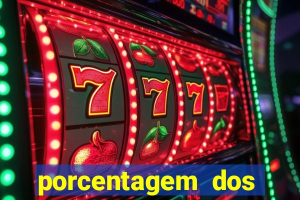 porcentagem dos jogos slots pg